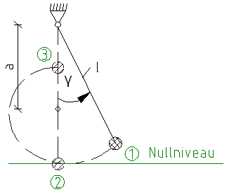 /learn/tm/exercises/arbeit/Richys Aufgabe vom 10.01.06.PNG